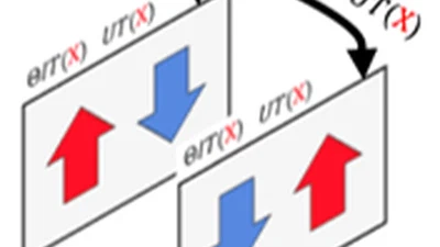 Uncovering hidden spin polarization of energy bands in antiferromagnets featured image