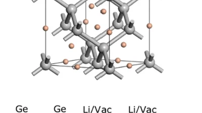 Direct bandgap emission from strain-doped germanium featured image