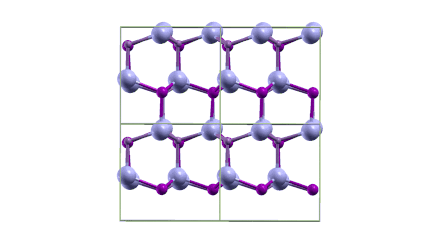 Ferroic materials