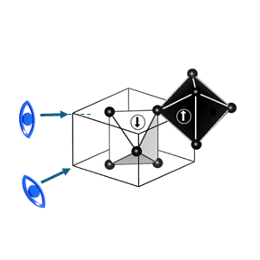 Novel magnetic materials